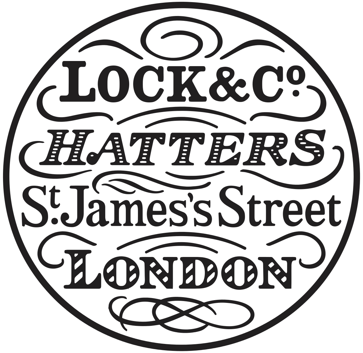 Lock & Co Hatters