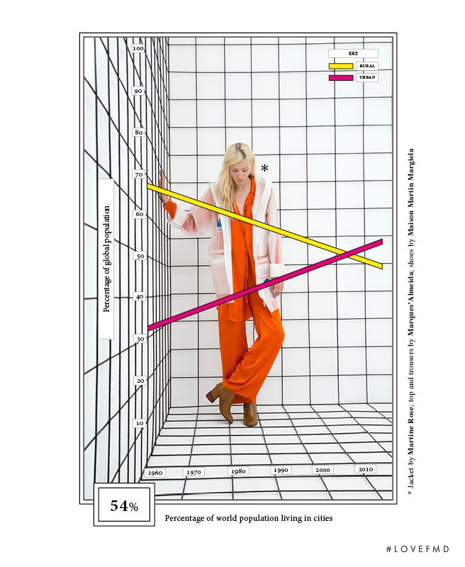 Maggie Maurer featured in A compendium of urban facts and figures, September 2014