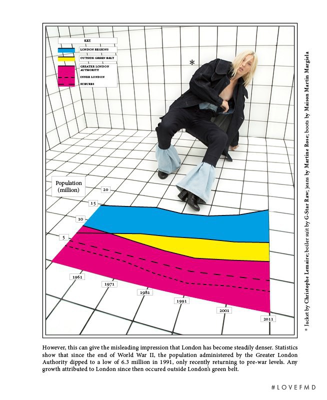 Maggie Maurer featured in A compendium of urban facts and figures, September 2014