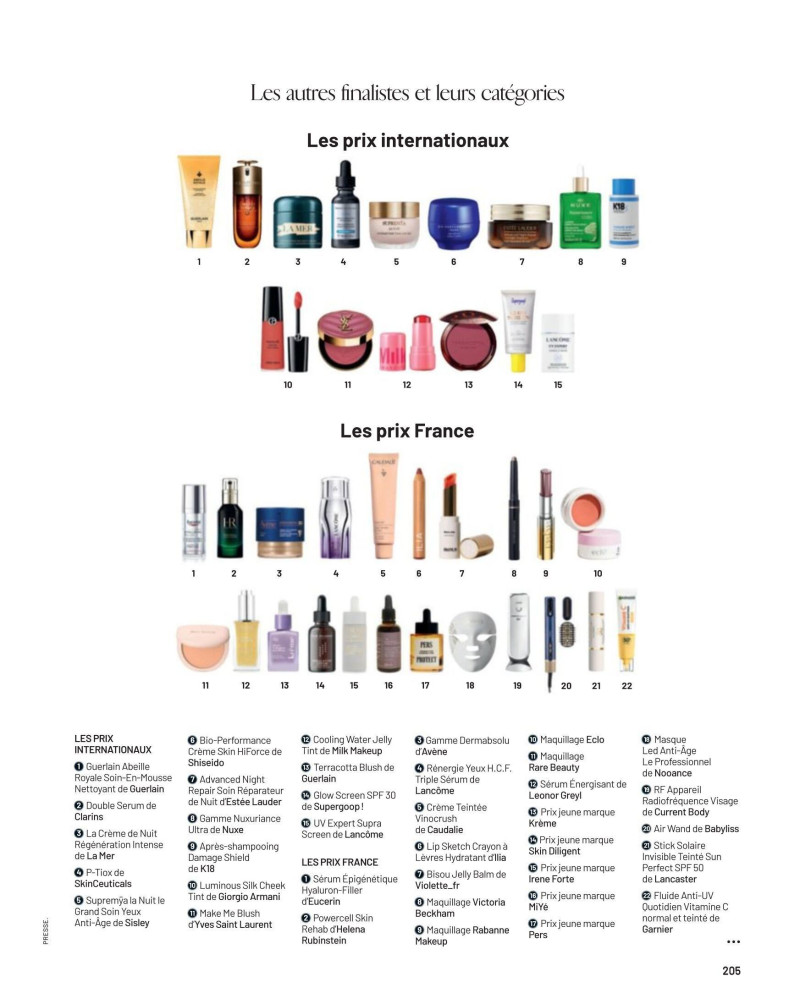 Pasha Harulia featured in Les Prix d\'Excellence de la Beauté Marie Claire 2025, March 2025