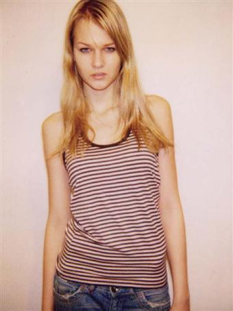Photo of model Roza Kopczynska - ID 244598