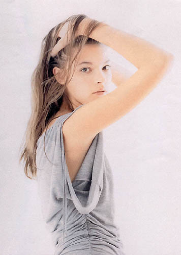 Photo of model Anna Rybus - ID 248944