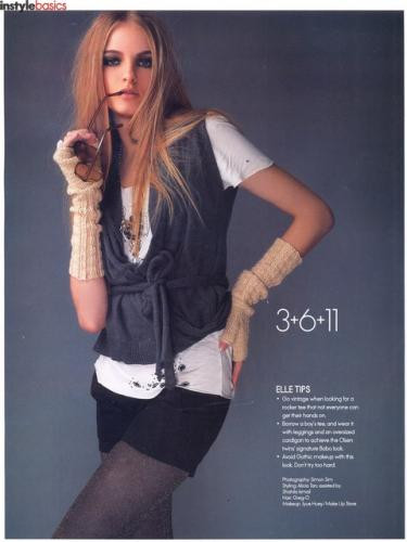 Photo of model Svetlana Shevchenko - ID 252544