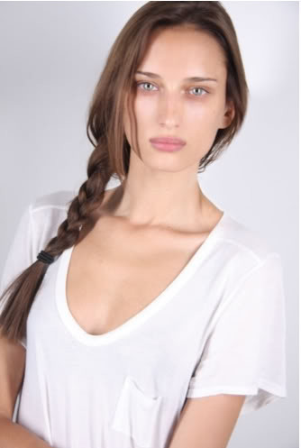 Photo of model Ana Mihajlovic - ID 248135