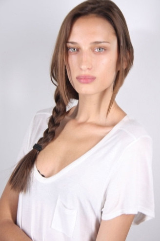 Photo of model Ana Mihajlovic - ID 248137