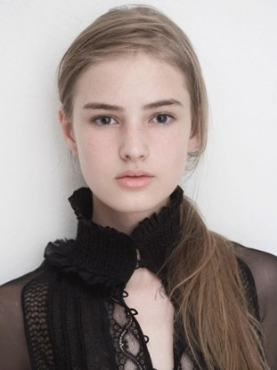 Photo of model Sylwia Rutkowska - ID 151431