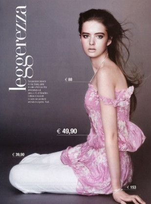Photo of model Sylwia Rutkowska - ID 151436