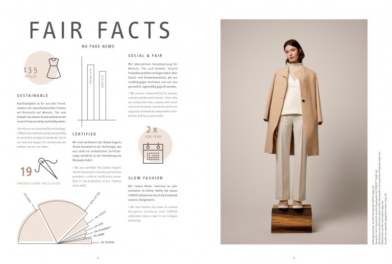 Lanius Fair Facts lookbook for Autumn/Winter 2020